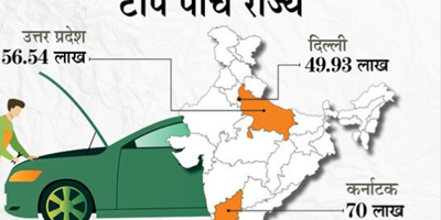 सड़क-परिवहन मंत्रालय ने बनाया डिजिटल डाटा